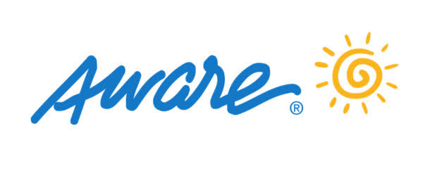 Aware Ireland